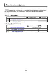 Страница 660
