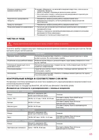 Страница 65