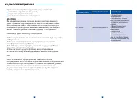 Страница 110