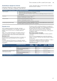 Страница 27