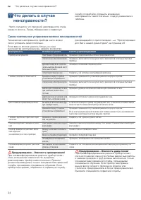 Страница 24