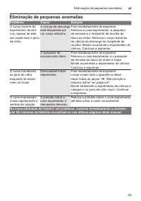 Страница 63