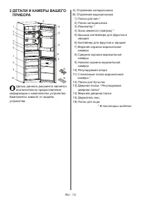 Страница 13