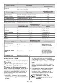 Страница 28