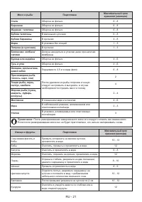 Страница 21