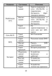 Страница 10