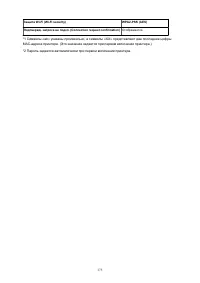 Страница 175