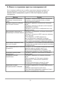 Страница 28