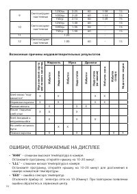 Страница 16