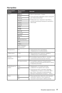 Страница 17