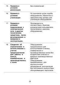 Страница 25