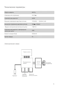 Страница 73