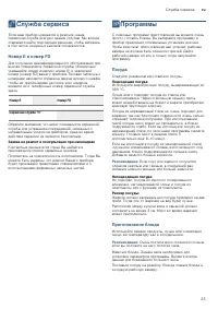 Страница 25