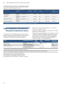 Страница 40