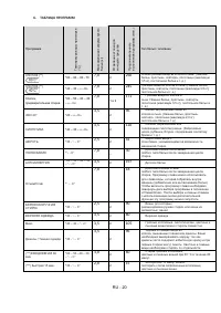 Страница 22