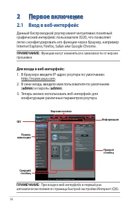Страница 14