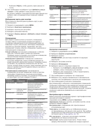 Страница 47