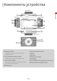 Страница 16