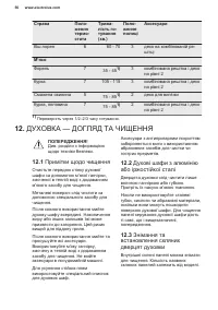 Страница 56