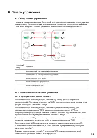 Страница 59
