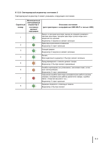 Страница 61
