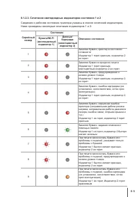 Страница 62
