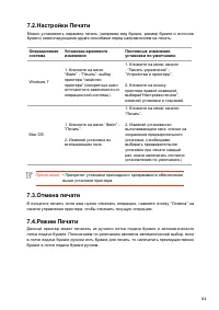Страница 75
