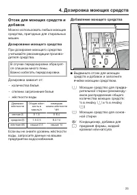 Страница 23