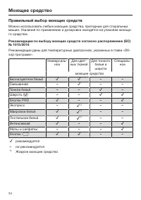 Страница 34