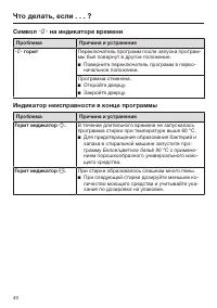 Страница 40