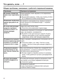 Страница 42