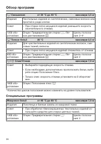 Страница 36
