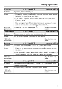Страница 37