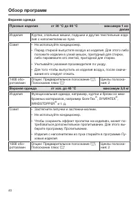 Страница 40