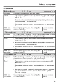 Страница 45