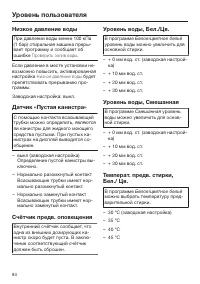 Страница 84