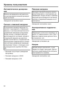 Страница 88