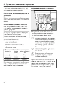 Страница 30