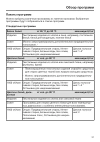 Страница 37