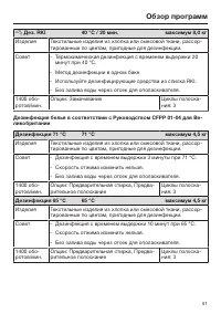 Страница 51