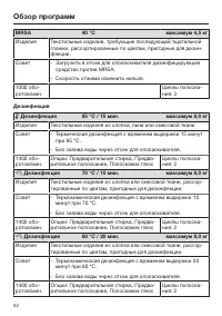 Страница 52