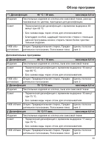 Страница 53