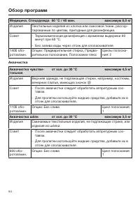 Страница 54