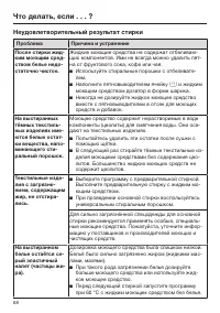 Страница 68