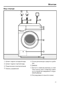 Страница 77