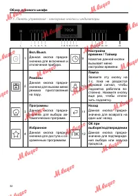 Страница 32