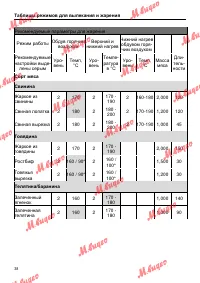 Страница 38