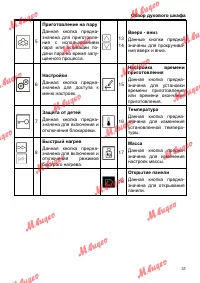 Страница 33