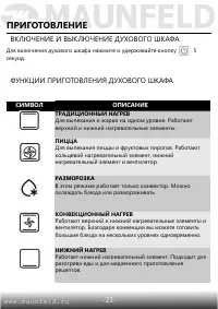 Страница 25