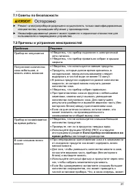 Страница 21